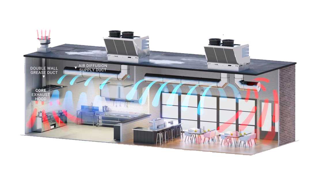 HVAC Air Diffusion Supply Duct