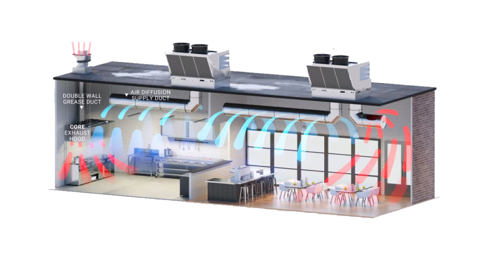 HVAC Air Diffusion Supply Duct ZVentilation Solutions